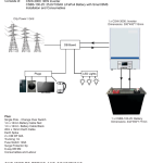CONTI 3KW HYBRID PACKAGE