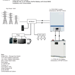 CONTI 5KW HYBRID PACKAGE