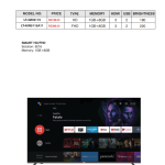 JVC 32''/ 40'' OFFICIAL ANDROID TV